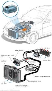 See P308A in engine